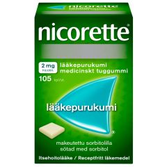 NICORETTE lääkepurukumi 2 mg 105 fol